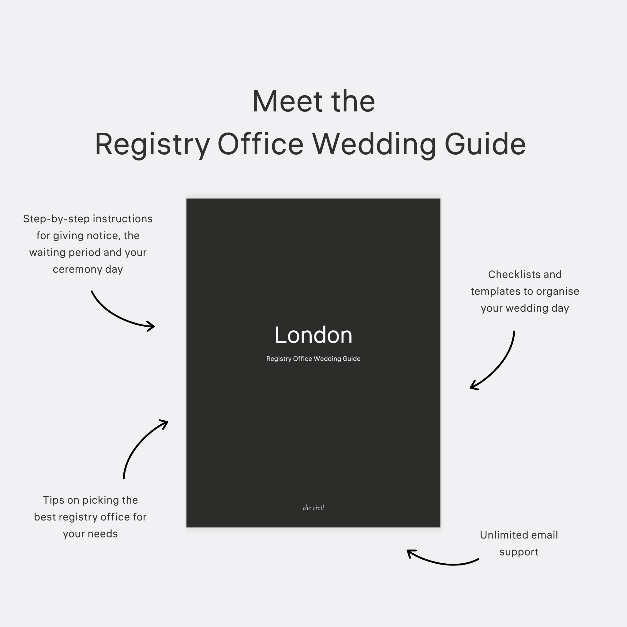 Registry Office Wedding Guide - London